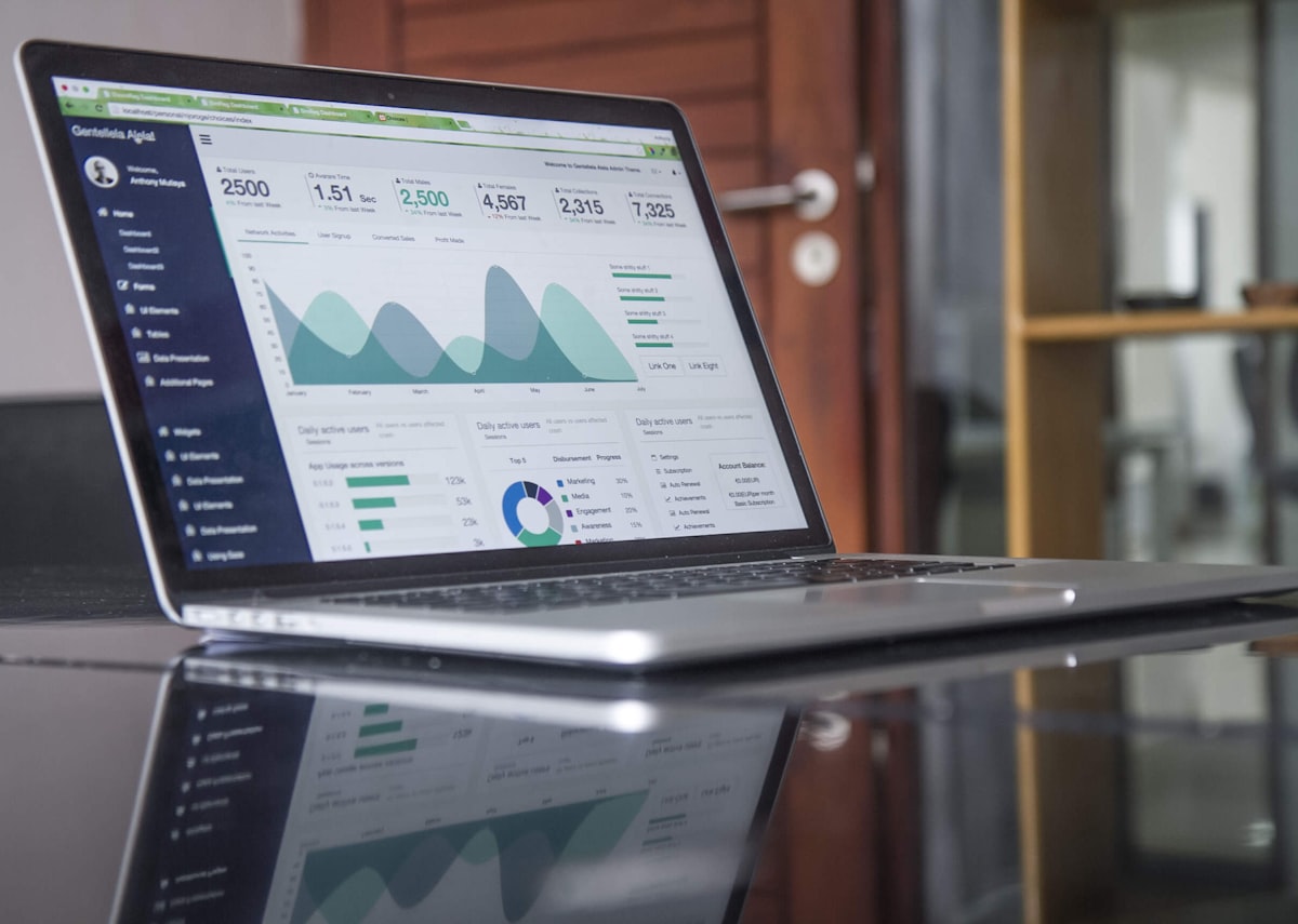 Conversyo e-commerce analytics dashboard